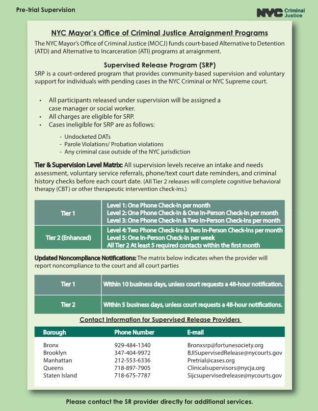 Supervised Release Annual Benchcard 2026